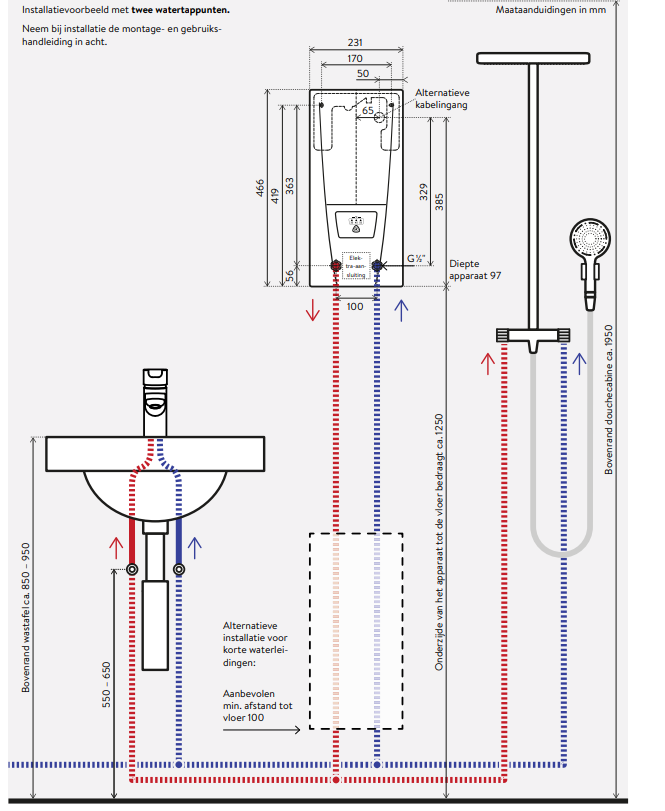 Elektronisch comfortmodel doorstroomverwarmer DLX24 Next elektronische uitv. 400V 3 voorkeuzes 35°/45°/55° | 24 KW | 12.3 l / min - Afbeelding 4