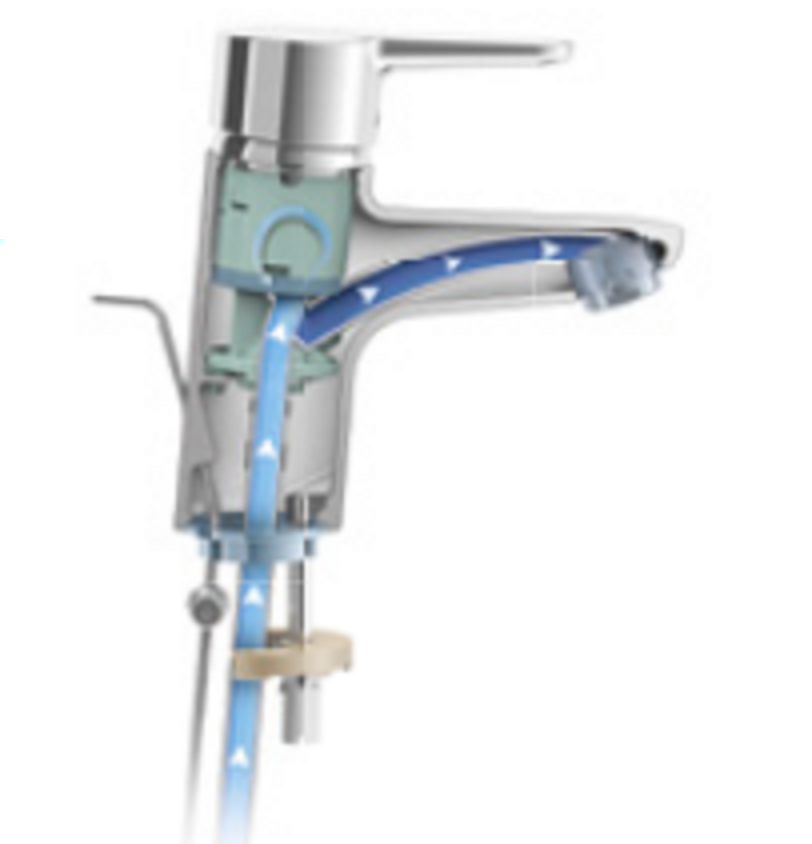 Clage MCX Blue met wastafelkraan EWT | 3500 Watt | - Afbeelding 3