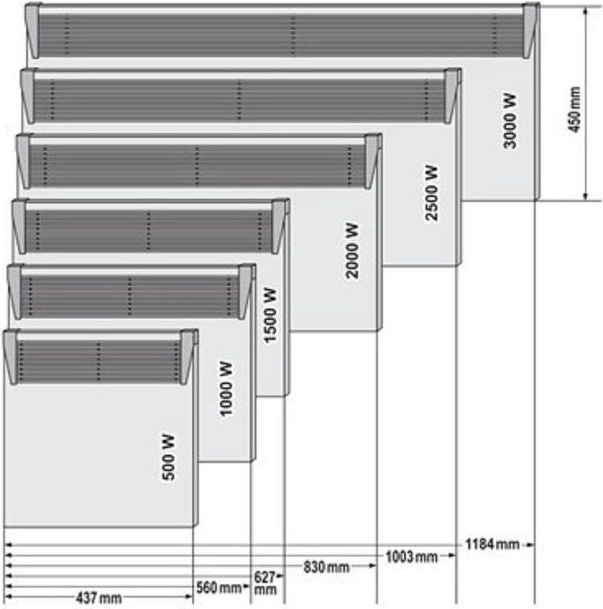 Tesy convector bedienbaar via Internet met elektrische thermostaat - Afbeelding 5